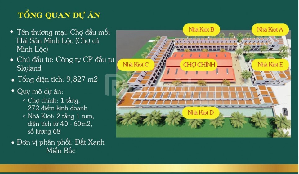 Đầu tư Kiot chợ mới Minh Lộc- tại Thanh Hóa chỉ từ 950tr