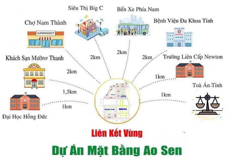 Chính thức mở bán đất Hồ Sen siêu cấp đầy tiềm năng tại Thanh Hóa
