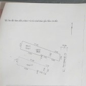 NHÀ PHỐ QUANG TRUNG - NGAY CHÂN CẦU BỐ - kinh doanh sầm uất
