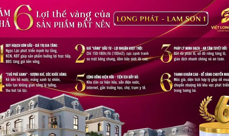 Đất Nền Long Phát Lam Sơn - Gần Khu Nông Nghiệp Công Nghệ Cao  Sẵn Sổ Sang Tên Ngay Giá Chỉ 150tr/Lô