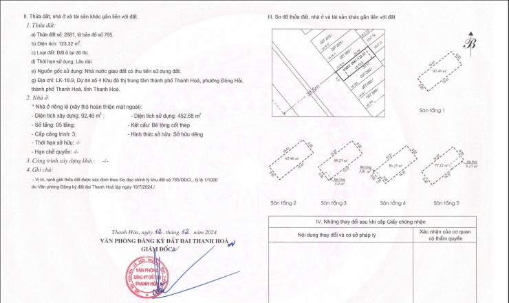 CÒN 1 CĂN DUY NHẤT NHÀ PHỐ 5 TẦNG NGAY KHU BIỆT THỰ VÀ TRUNG TÂM HÀNH CHÍNH TỈNH THANH HÓA