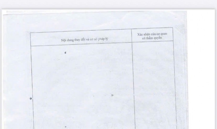 `CHÍNH CHỦ CÓ MẢNH ĐẤT CẦN BÁN TẠI NHƯ XUÂN - THANH HÓA