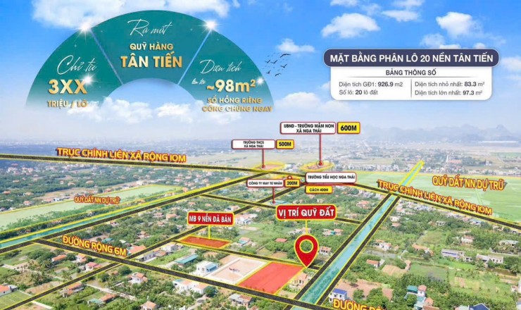 TIN NÓNG – CƠ HỘI VÀNG CHO NHÀ ĐẦU TƯ THỜI ĐIỂM CUỐI NĂM! 