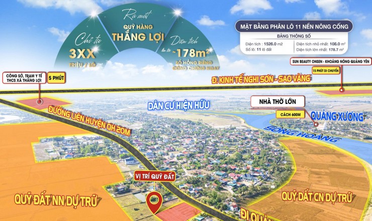 MỞ BÁN ĐẤT ĐẸP THÔN 1 – THẮNG LỢI, THANH HOÁ