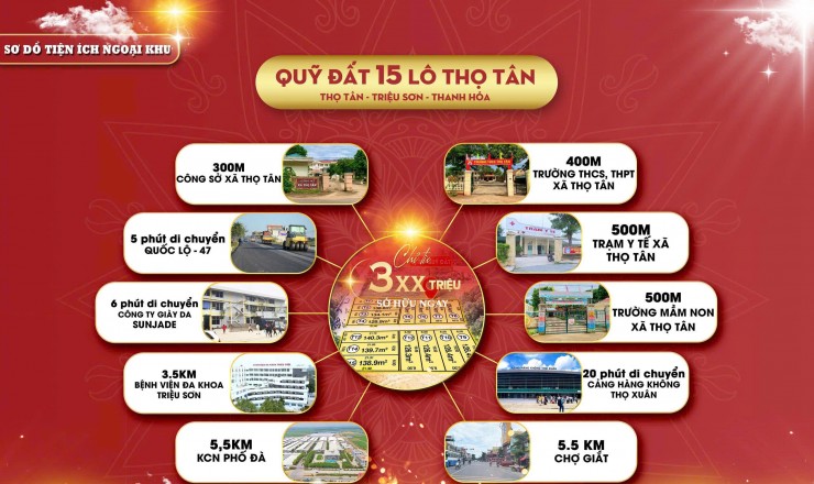 CƠ HỘI ĐẦU TƯ TIỀM NĂNG GẦN TRUNG TÂM TRIỆU SƠN - THANH HOÁ