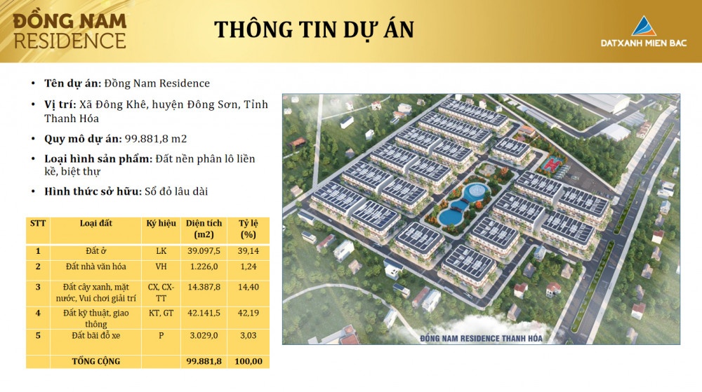 Thông tin dự án Đồng Nam Residence