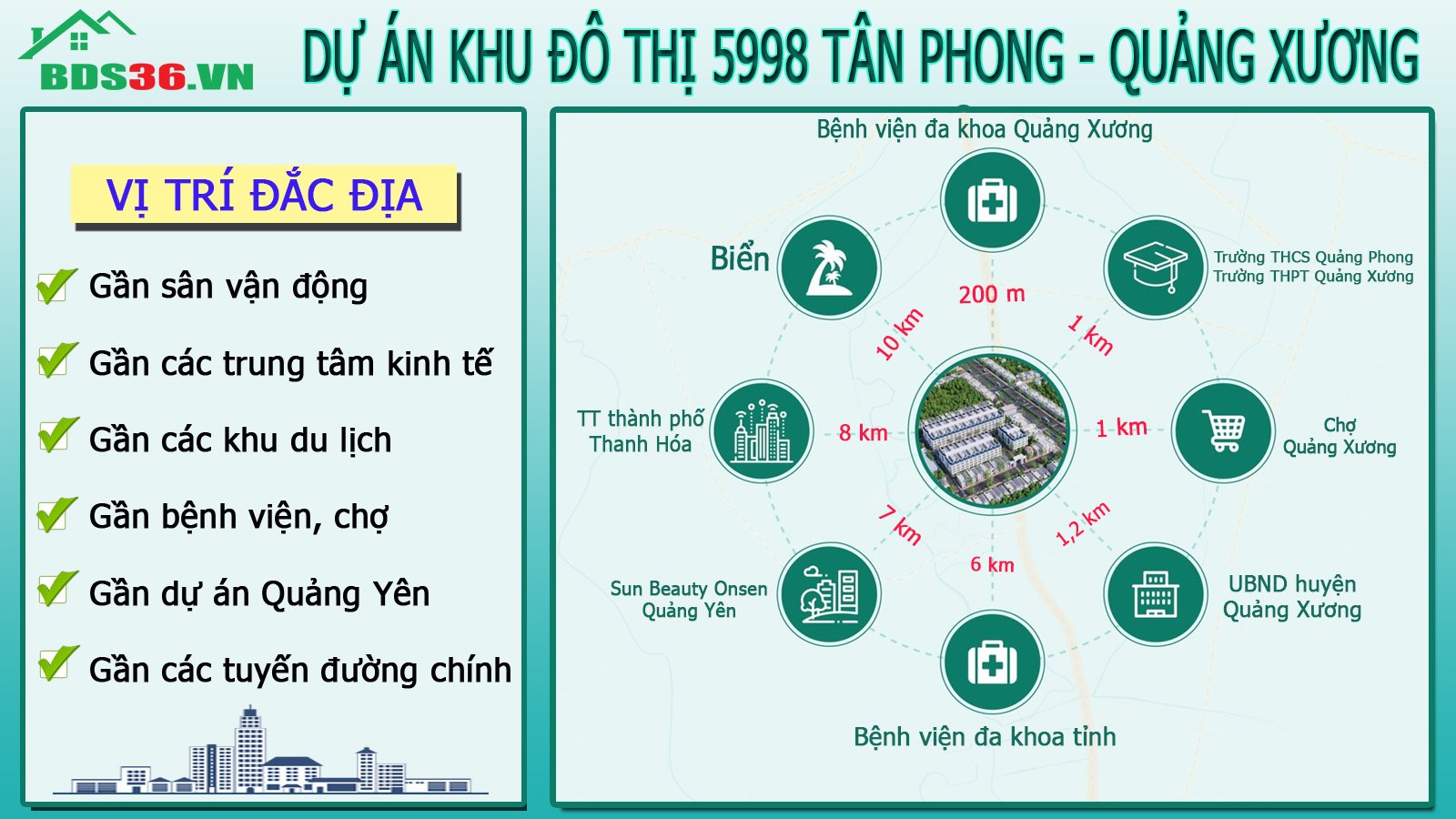Vị trí đắc địa của dự án 5998 Tân Phong - Quảng Xương